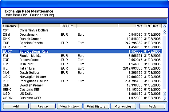 Exchange Rates